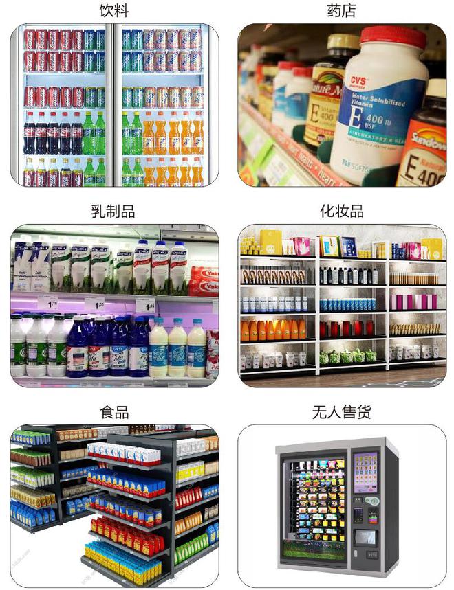 重力冰柜滑道理货让商品自动排前(图2)