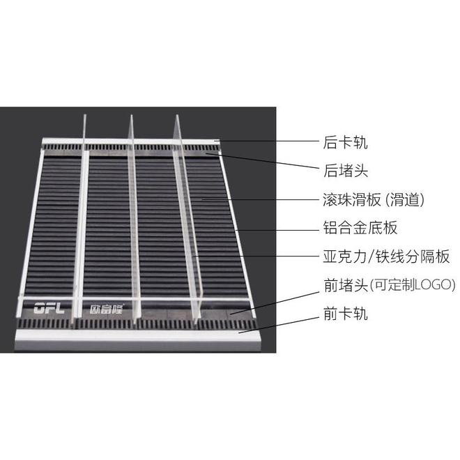 新陈列新科技欧富隆冰柜自重滑道层架(图2)