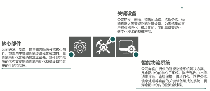 品牌故事（五）：浙江德马科技股份有限公司——以创新为引领走向星辰大海(图6)