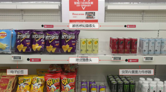 九游体育：无界零售黑科技助京东便利店开启无人值守智能模式(图4)