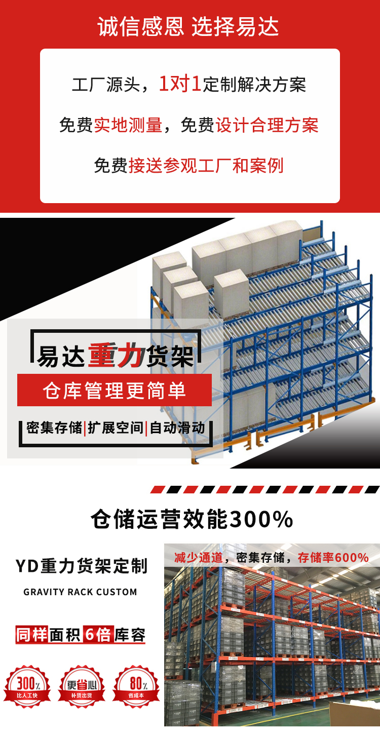 重力滚筒式货架-标准件螺丝仓库货架-五金配件行业专用(图1)