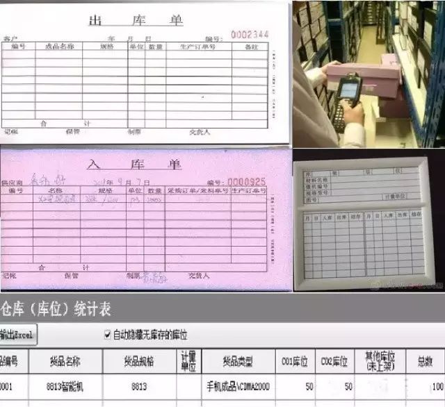 仓库管理如何做到“账物”一致？(图1)