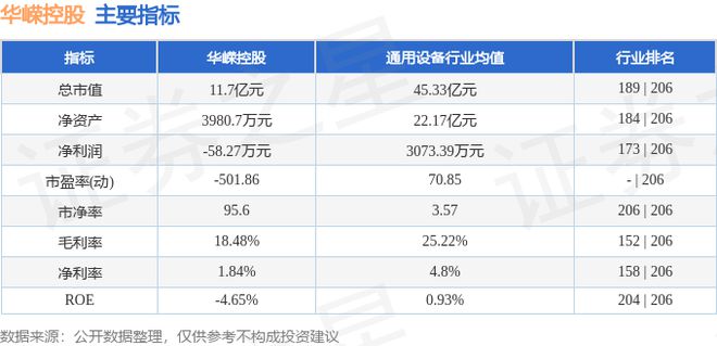 九游体育网站：华嵘控股（600421）6月18日主力资金净买入86594万元(图2)