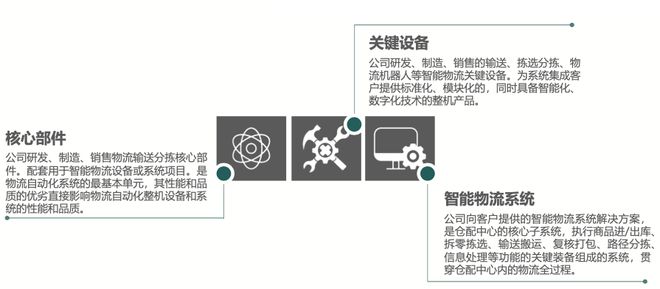 以创新为引领走向星辰大海——访浙江德马科技股份有限公司董事长卓序(图2)