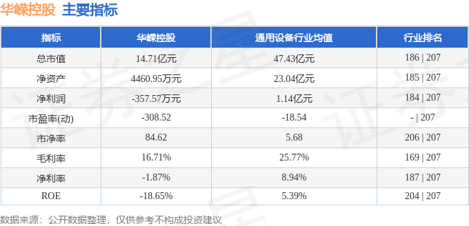 九游体育网站：华嵘控股（600421）4月8日主力资金净卖出38866万元(图2)