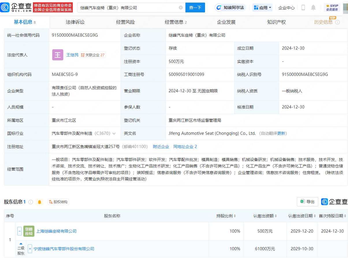 九游体育网站：继峰股份重庆新设公司专注汽车座椅及模具制造领域(图1)