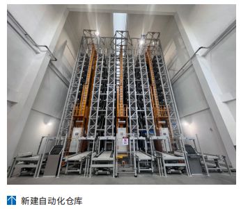 乾有通科技：国内老旧自动化库房升级改造提升仓库效率(图1)
