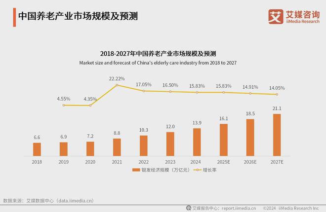 九游体育网站：2024年度中国功能性食品带货主播TOP30：芈姐位列第一(图1)