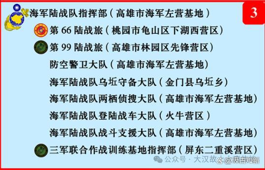九游体育网站：2025年台湾海军陆战队最新组织编制(图1)