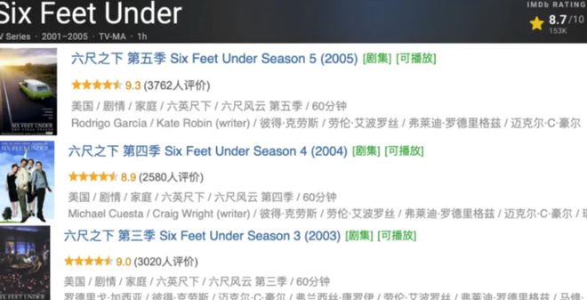 九游体育网站：最高97分！这三部成人美剧建议收藏到硬盘里(图2)