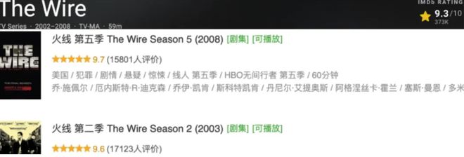 九游体育网站：最高97分！这三部成人美剧建议收藏到硬盘里(图6)