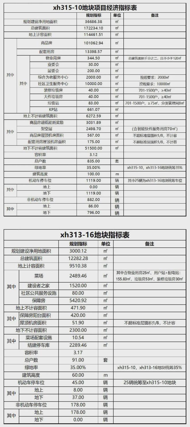九游体育网站：海上清和玺海上清和玺售楼处发布：时代藏品仅为少数人珍藏(图5)