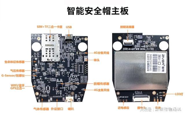 智能安全帽_4G5G智能头盔主板方案(图3)