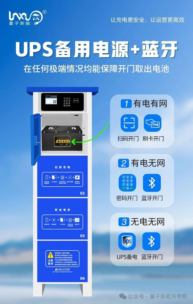 量子新能电动车充电桩的特点(图4)