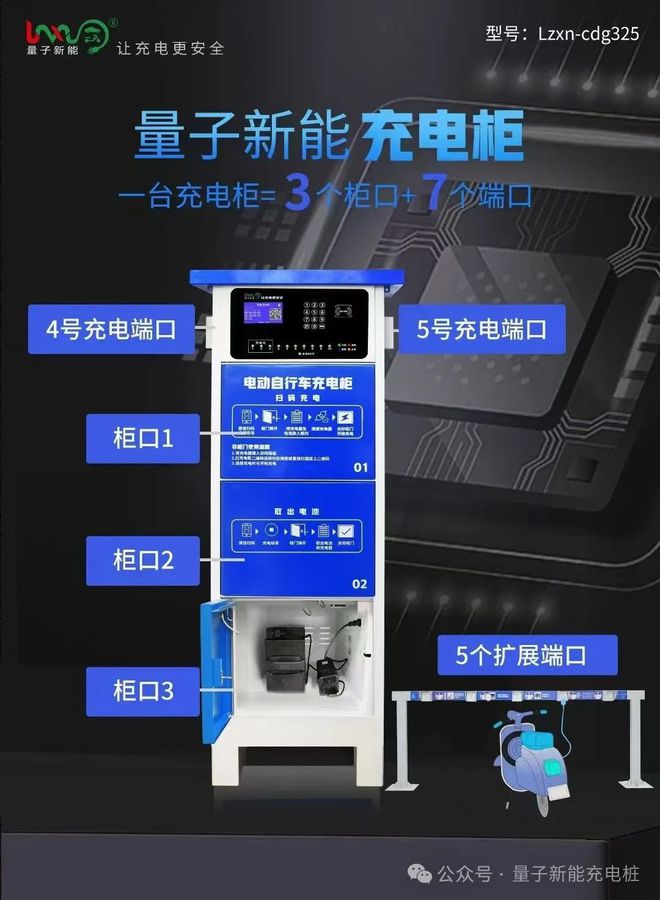 量子新能电动车充电桩的特点(图5)