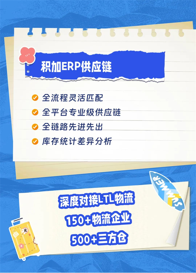九游体育：破局大件跨境：积加ERP数字化解决方案及案例实践(图1)