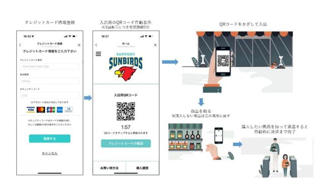 06秒！三得利速度排球赛场上的AI新体验！云拿联手日本三得利太阳鸟男排俱乐部开启乘风之旅(图20)