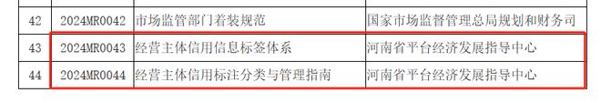 九游体育网站：新版危险化学品安全标准发布2025年全面实施(图3)
