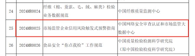 九游体育网站：新版危险化学品安全标准发布2025年全面实施(图2)