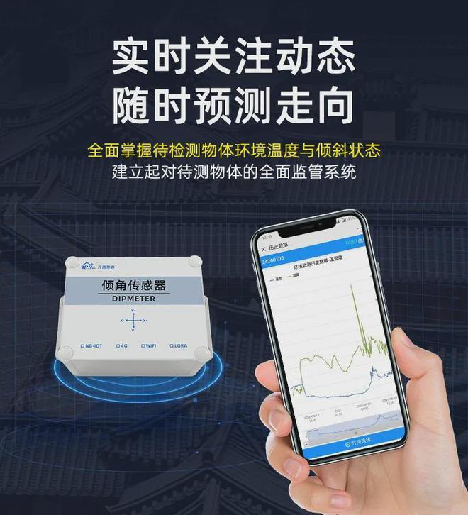 智能货架守护者：高精度倾角传感器如何重塑仓储安全管理(图5)