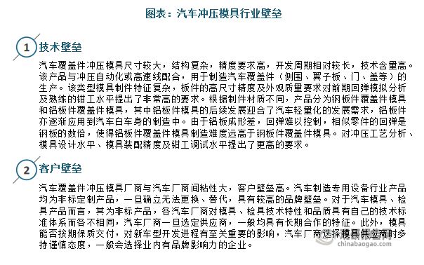 九游体育：汽车冲压模具行业：为汽车模具最大细分市场竞争格局稳定(图6)