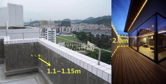模仿国外装修抬高女儿墙物业拆除！网友提醒：别盲目跟风！(图1)