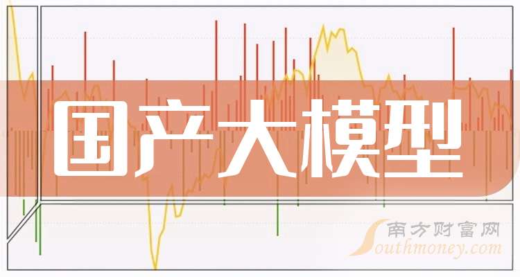 九游体育网站：A股2025年国产大模型公司上市龙头名单汇总(图1)
