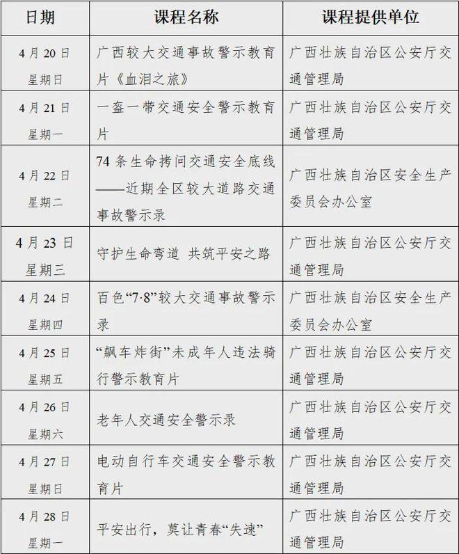 《人人讲安全处处守交规》全民安全公开课正在播出！(图1)