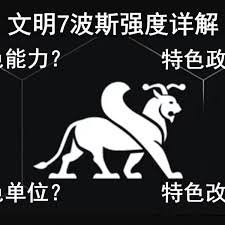 文明7波斯有什么强度与特点(图2)