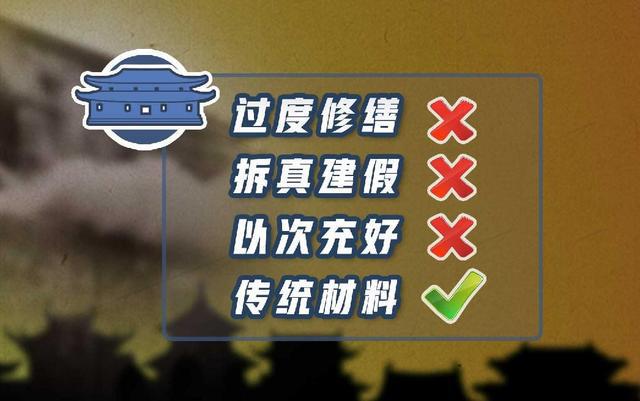 九游体育：凤阳鼓楼瓦片滑落工程质量不容“滑坡”(图6)