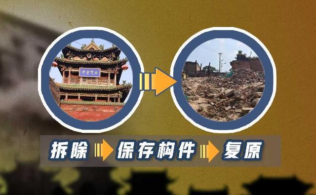 九游体育：凤阳鼓楼瓦片滑落工程质量不容“滑坡”(图7)