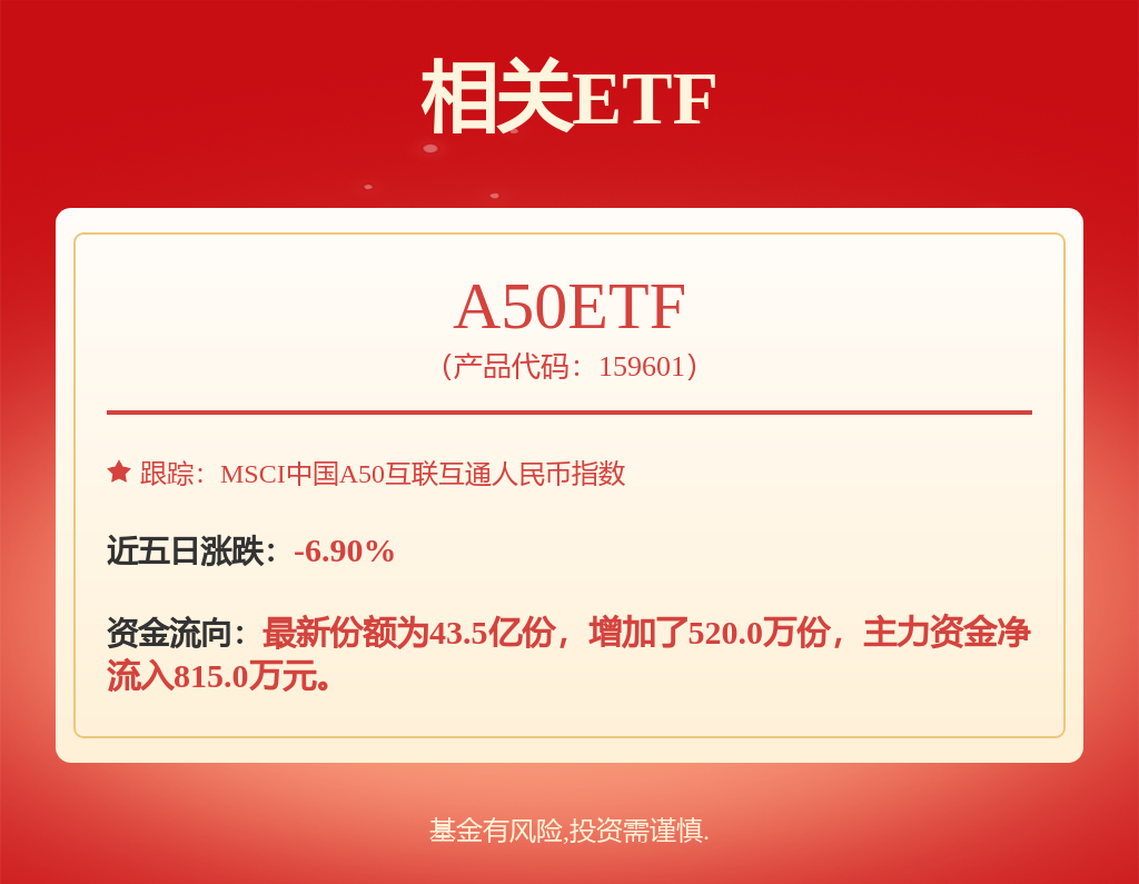 九游体育：京东方Ａ获得发明专利授权：“设备指标优良性等级预测模型训练方法、监控系统和方法”(图1)