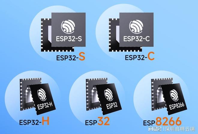乐鑫ESP32联网方案让设备实现智能联动启明云端乐鑫科技代理商(图2)