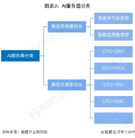 九游体育：EDA概念多数回调华大九天跌近6%(图2)