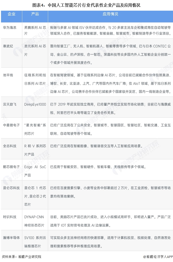 九游体育：EDA概念多数回调华大九天跌近6%(图4)