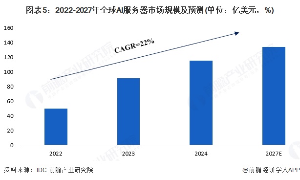 九游体育：EDA概念多数回调华大九天跌近6%(图5)