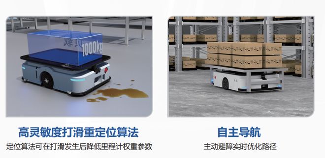 电商仓库用什么机器人提高分拣效率？(图3)