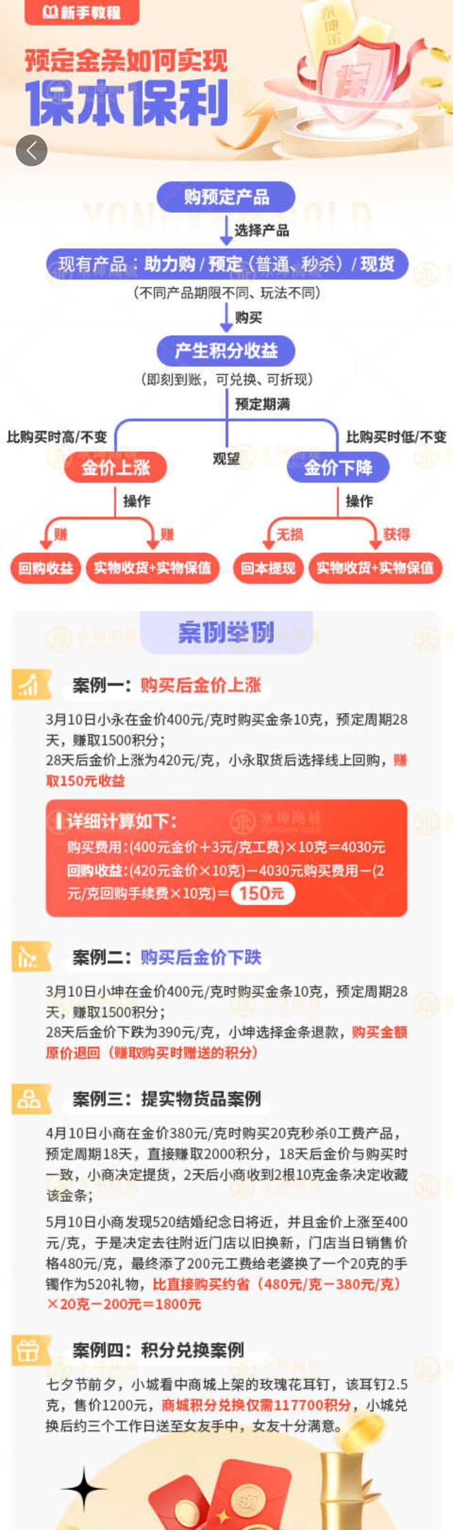 九游体育：迷失的永坤黄金：投资者无法提款客服电话关机公司楼层货梯通道已被封(图2)