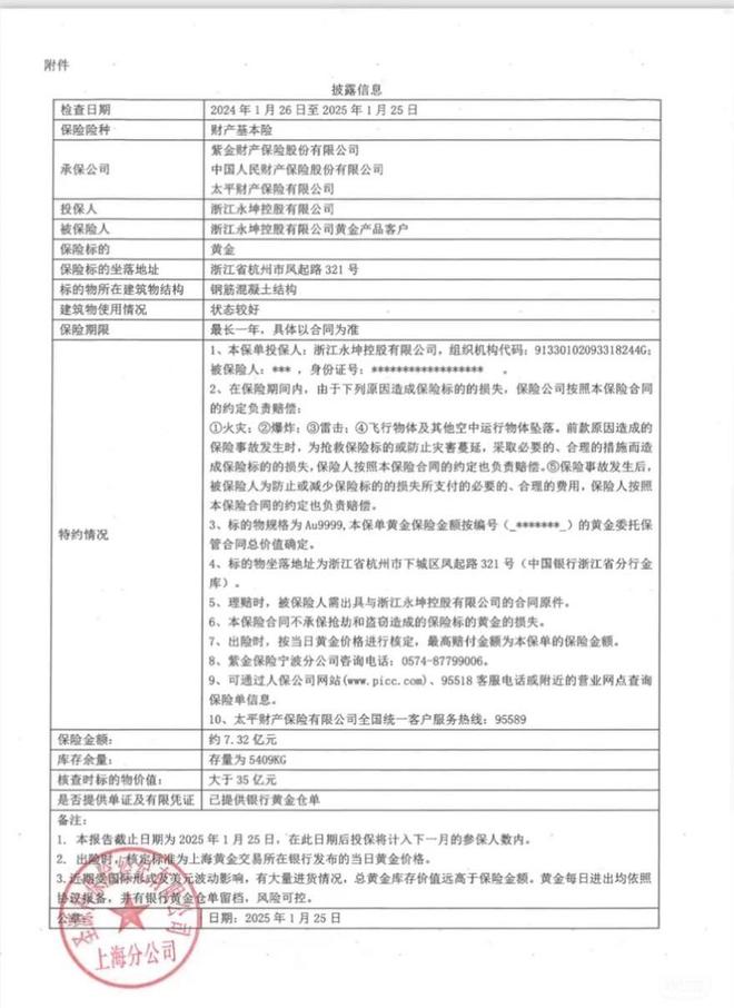 九游体育：迷失的永坤黄金：投资者无法提款客服电话关机公司楼层货梯通道已被封(图8)